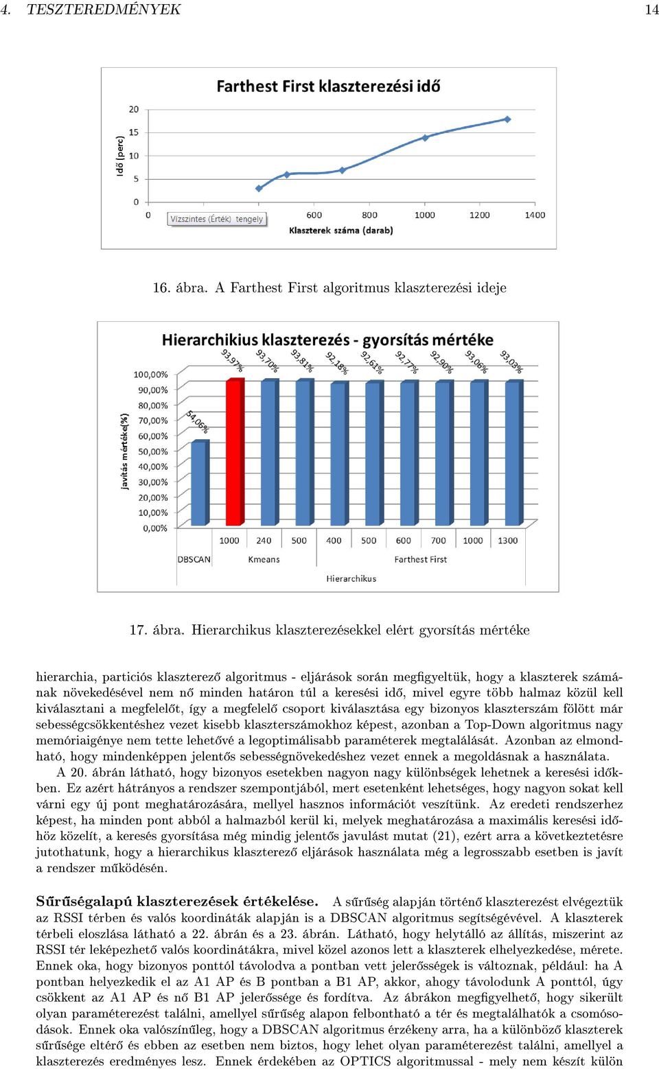 Hierarchikus klaszterezésekkel elért gyorsítás mértéke hierarchia, particiós klaszterez algoritmus - eljárások során meggyeltük, hogy a klaszterek számának növekedésével nem n minden határon túl a