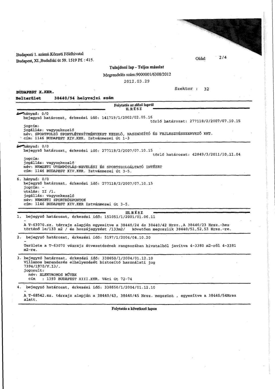 16 törlő határozat: 277118/2/2007/07.10.15 jogcim: név: SPORTFOLIÓ SPORTLÉTESÍTMÉNYERET REZELŐ, HASZNOSÍTÓ ÉS FEJLESZTÉSSZERVEZŐ KHT. eim:. 1146 BODAPEST XIV.KER. Istvánmezei út 1-3 Ji-.