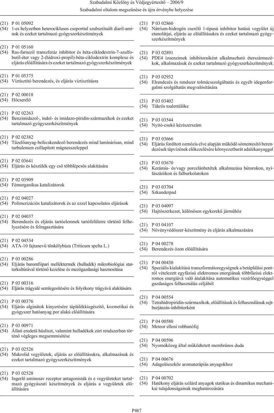 víztisztításra (21) P 02 00018 (54) Hõcserélõ (21) P 02 02263 (54) Benzimidazol-, indol- és imidazo-piridin-származékok és ezeket tartalmazó gyógyszerkészítmények (21) P 02 02382 (54)