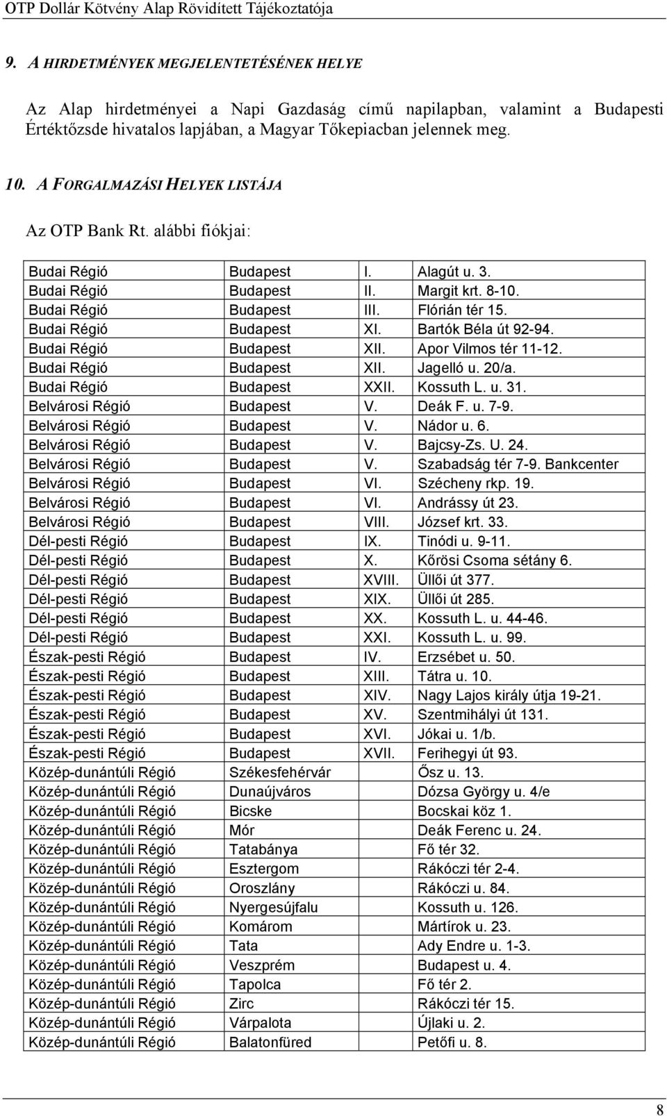 A FORGALMAZÁSI HELYEK LISTÁJA Az OTP Bank Rt. alábbi fiókjai: Budai Régió Budapest I. Alagút u. 3. Budai Régió Budapest II. Margit krt. 8-10. Budai Régió Budapest III. Flórián tér 15.