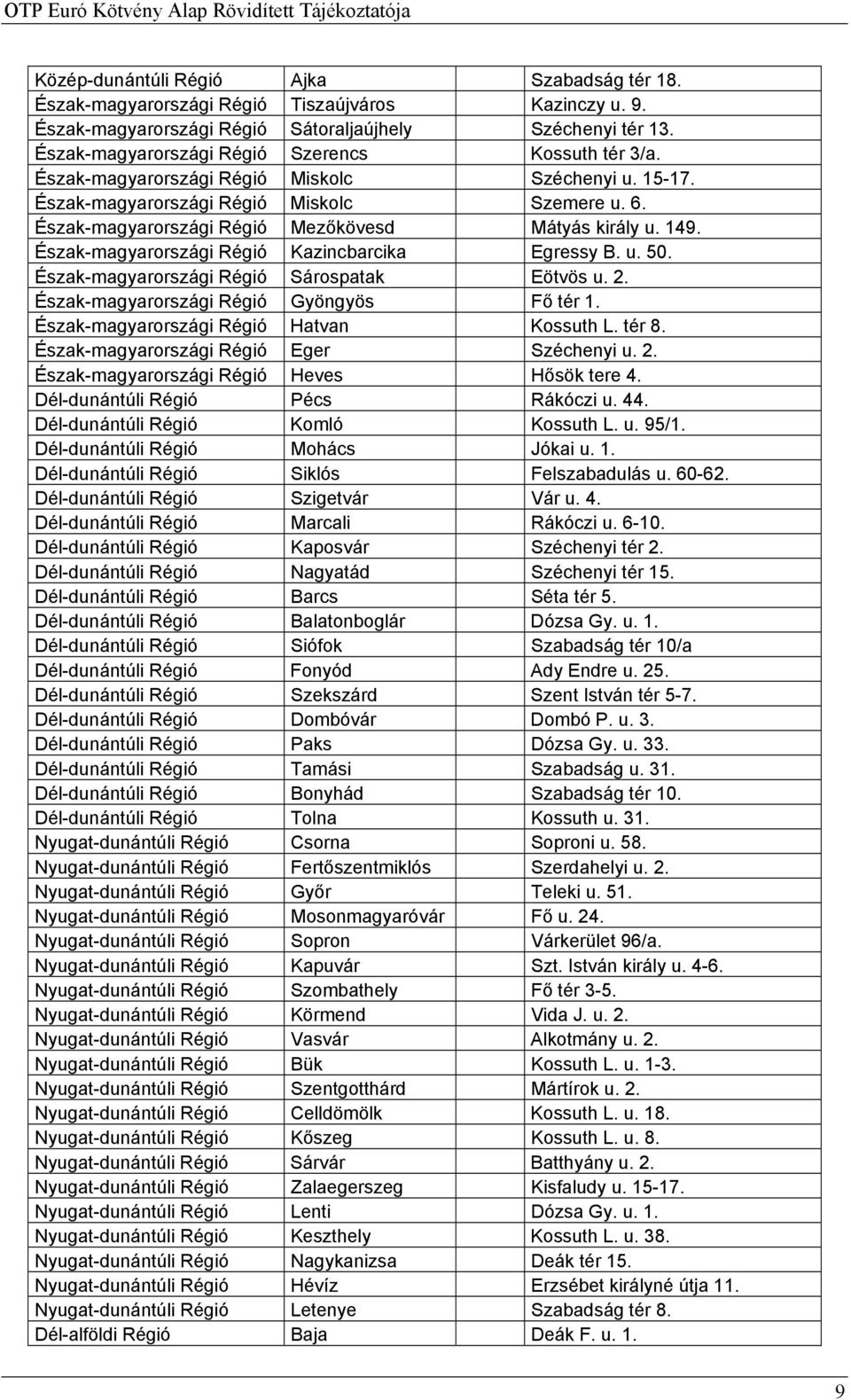 Észak-magyarországi Régió Miskolc Szemere u. 6. Észak-magyarországi Régió Mezőkövesd Mátyás király u. 149. Észak-magyarországi Régió Kazincbarcika Egressy B. u. 50.