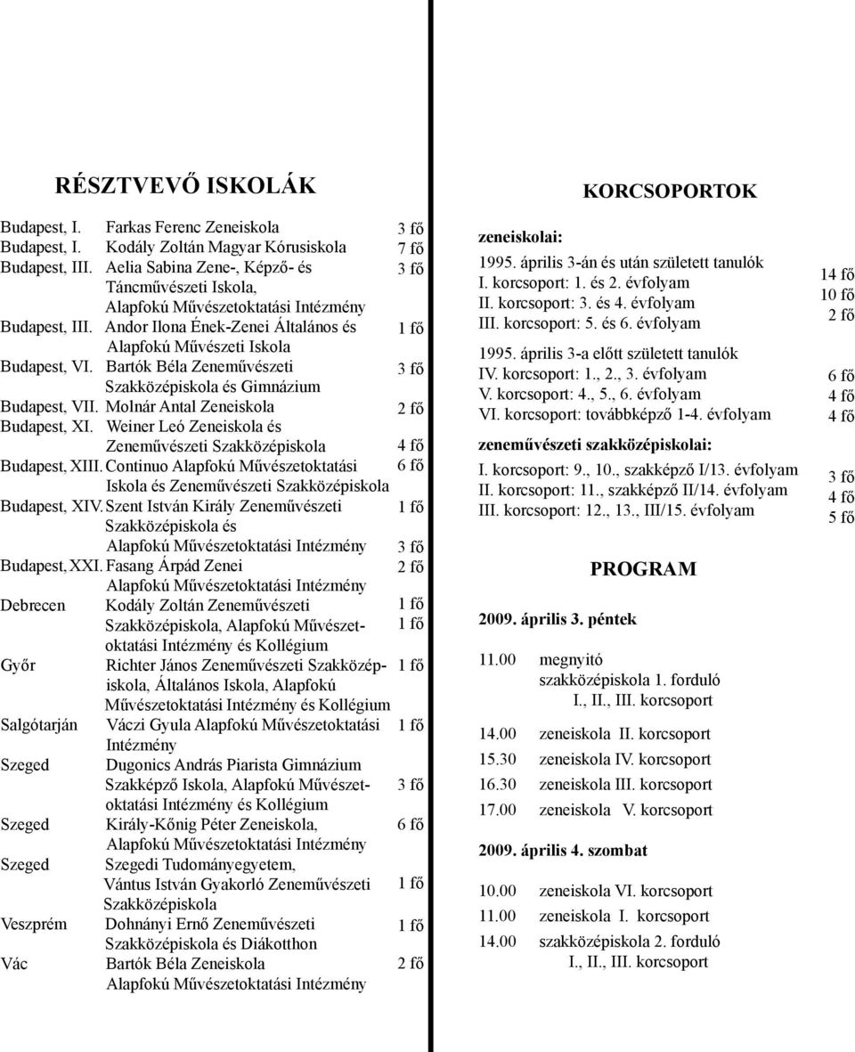 Weiner Leó Zeneiskola és Zeneművészeti Szakközépiskola Budapest, XIII. Continuo Alapfokú Művészetoktatási Iskola és Zeneművészeti Szakközépiskola Budapest, XIV.