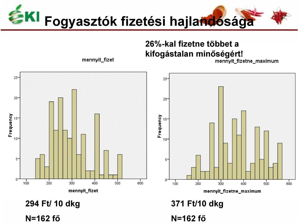 kifogástalan minőségért!