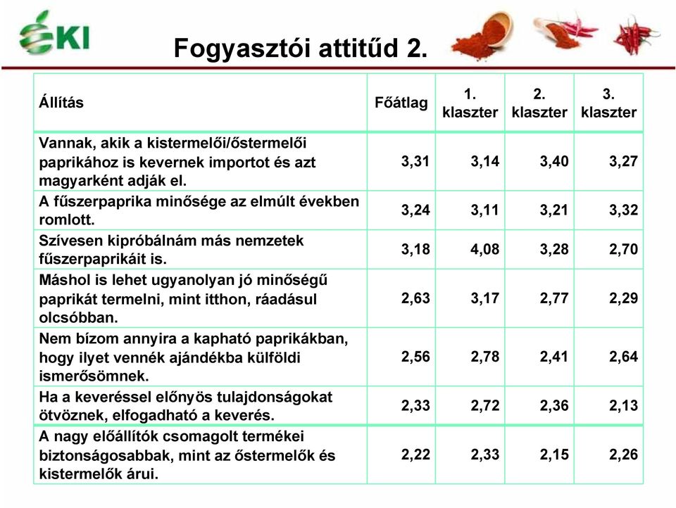 Máshol is lehet ugyanolyan jó minőségű paprikát termelni, mint itthon, ráadásul olcsóbban. Nem bízom annyira a kapható paprikákban, hogy ilyet vennék ajándékba külföldi ismerősömnek.