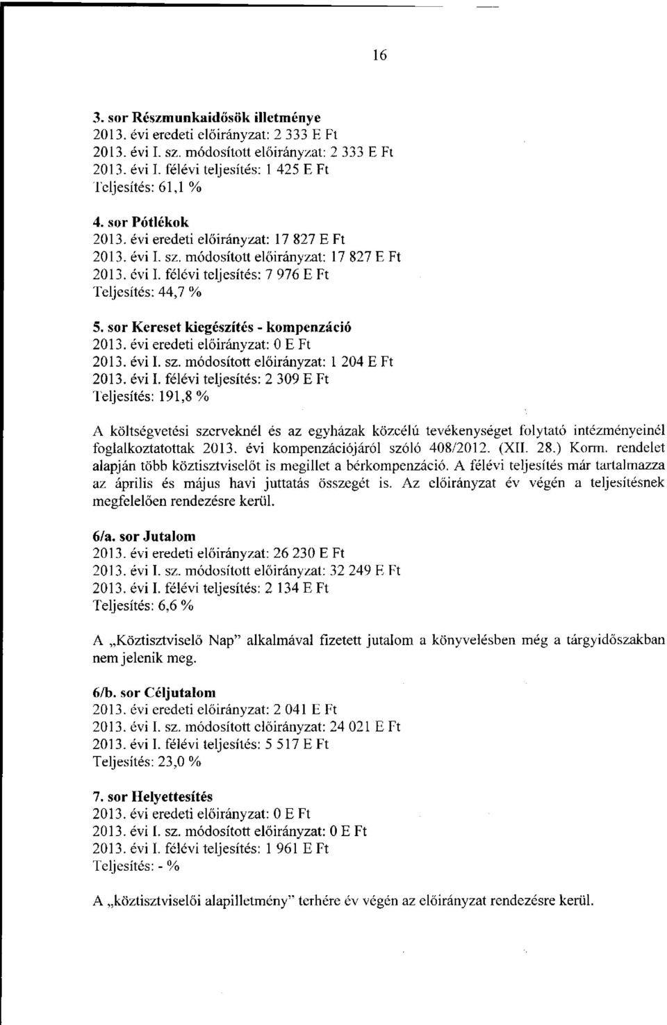 évi eredeti : 0 E Ft 2013. évi I. sz. módosított : 1 204 E Ft 2013. évi I. félévi teljesítés: 2 309 E Ft Teljesítés: 191,8 % A költségvetési szerveknél és az egyházak közcélú tevékenységet folytató intézményeinél foglalkoztatottak 2013.