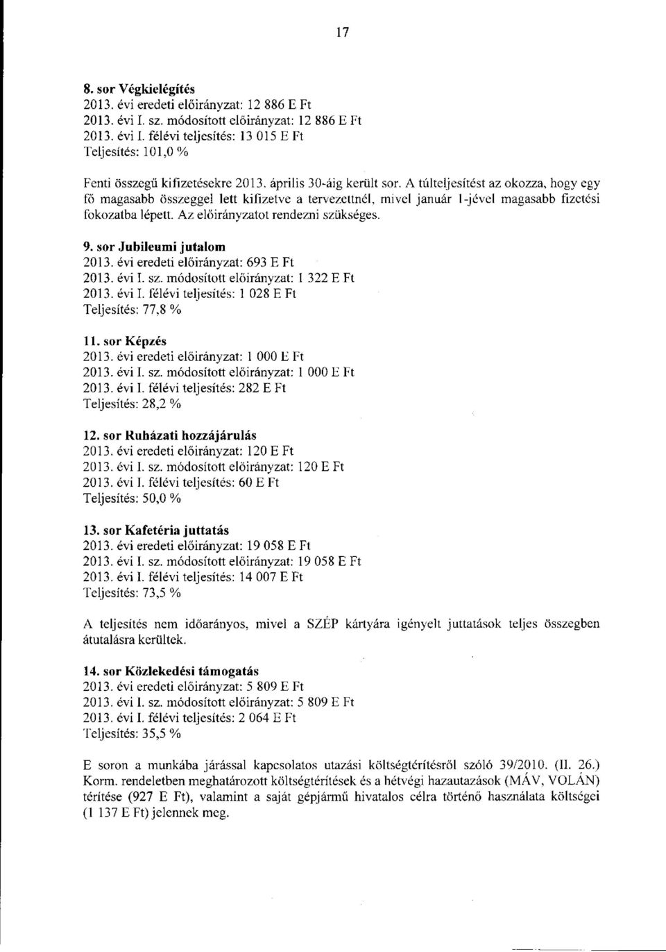 9. sor Jubileumi jutalom 2013. évi eredeti : 693 E Ft 2013. évi I. sz. módosított : 1 322 E Ft 2013. évi I. félévi teljesítés: 1 028 E Ft Teljesítés: 77,8 % 11. sor Képzés 2013.