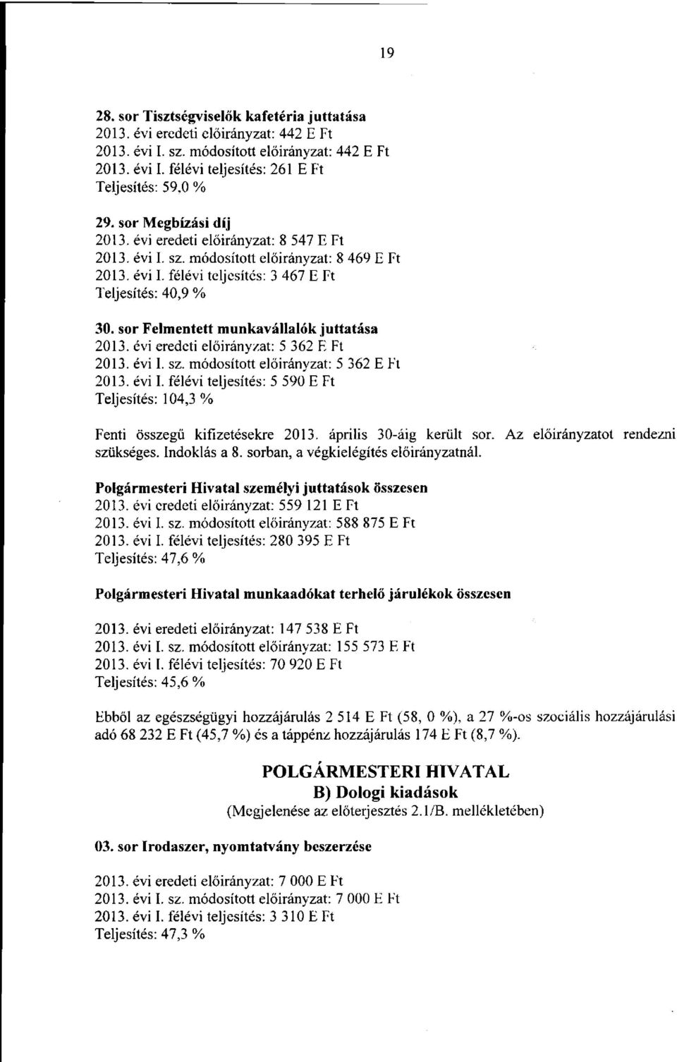 évi eredeti : 5 362 E Ft 2013. évi I. sz. módosított : 5 362 E Ft 2013. évi I. félévi teljesítés: 5 590 E Ft Teljesítés: 104,3 % Fenti összegű kifizetésekre 2013. április 30-áig került sor.