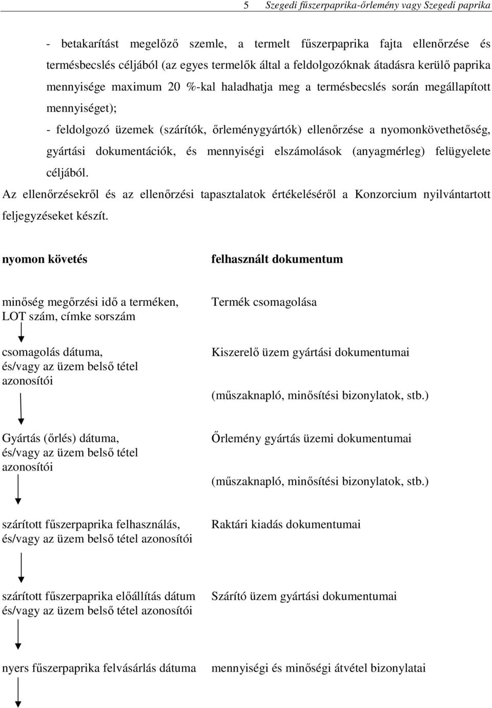 (anyagmérleg) felügyelete céljából. Az ellenőrzésekről és az ellenőrzési tapasztalatok értékeléséről a Konzorcium nyilvántartott feljegyzéseket készít.