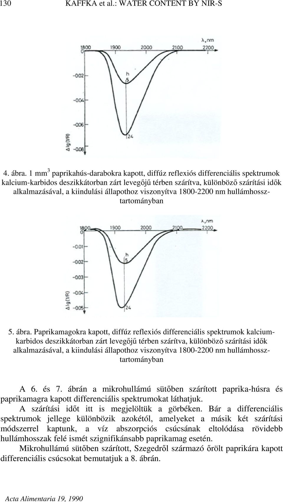 állapothoz viszonyítva 1800-2200 nm hullámhossztartományban 5. ábra.