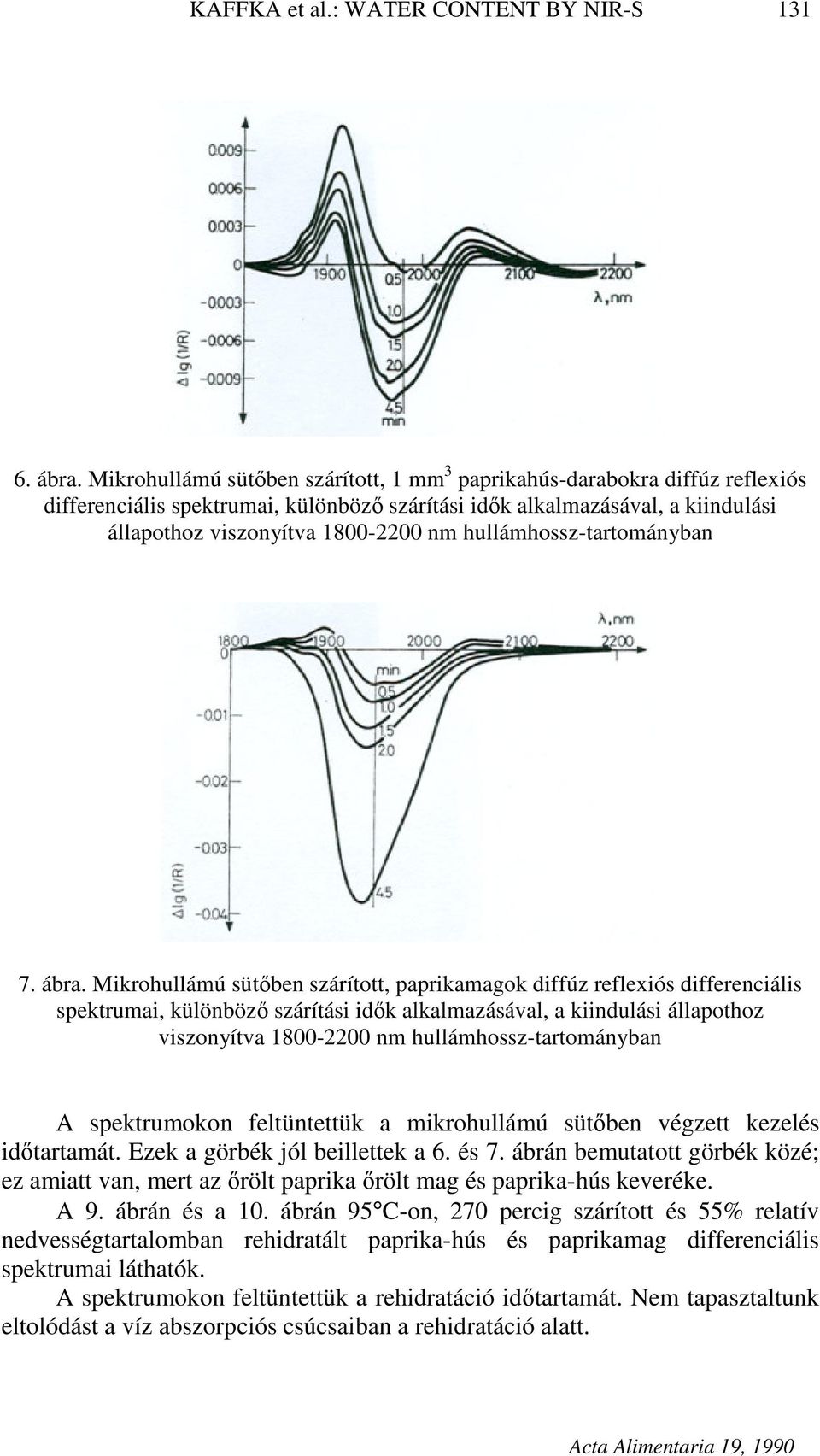 hullámhossz-tartományban 7. ábra.