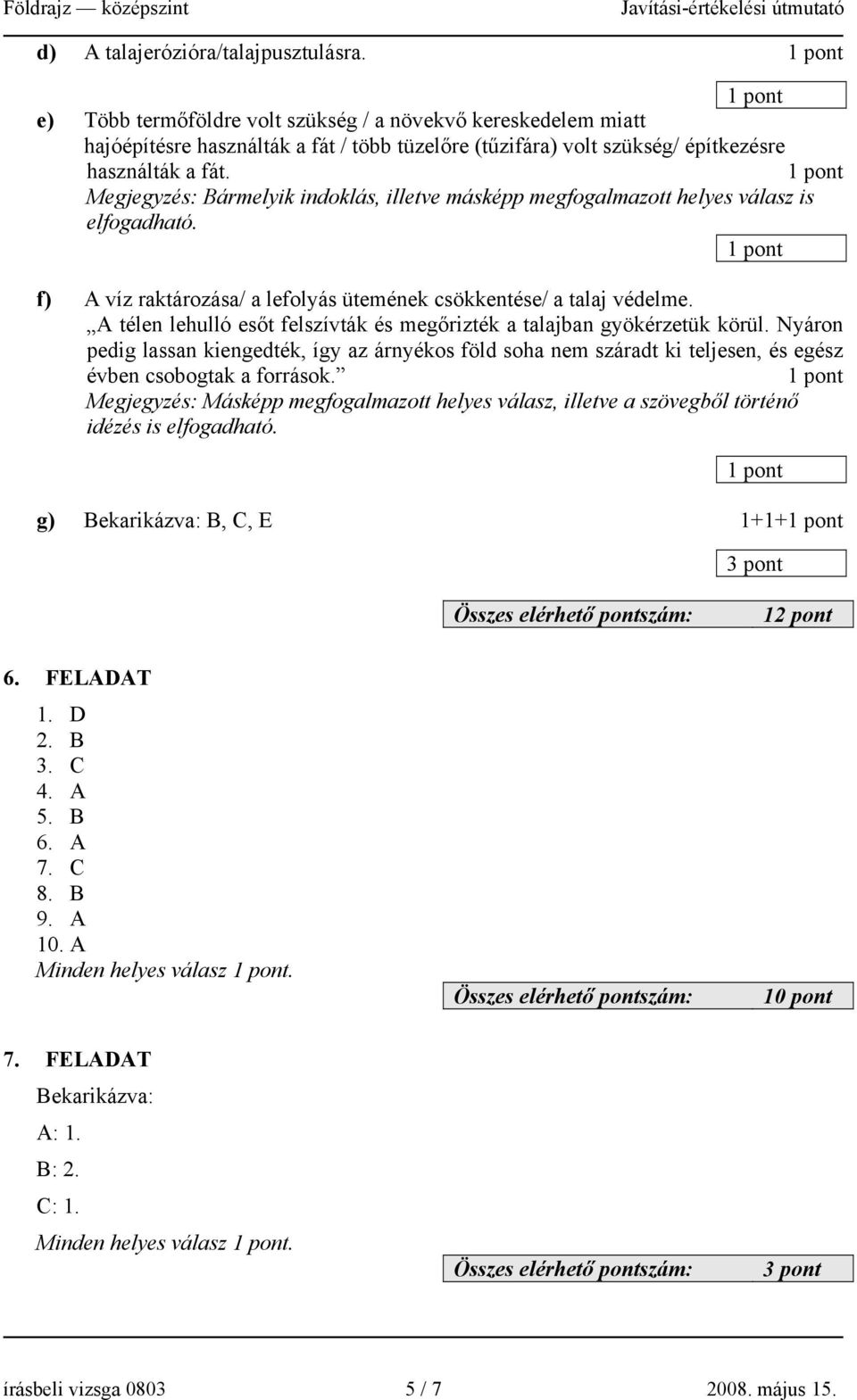 Megjegyzés: Bármelyik indoklás, illetve másképp megfogalmazott helyes válasz is elfogadható. f) A víz raktározása/ a lefolyás ütemének csökkentése/ a talaj védelme.