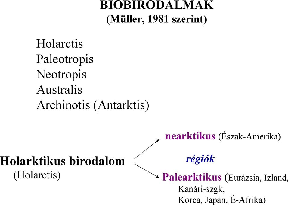 (Észak-Amerika) Holarktikus birodalom (Holarctis) régiók