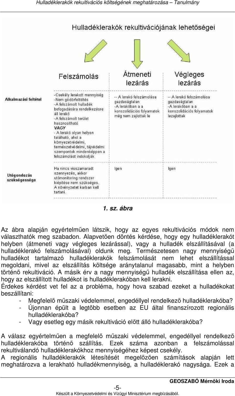 Természetesen nagy mennyiségő hulladékot tartalmazó hulladéklerakók felszámolását nem lehet elszállítással megoldani, mivel az elszállítás költsége aránytalanul magasabb, mint a helyben történı