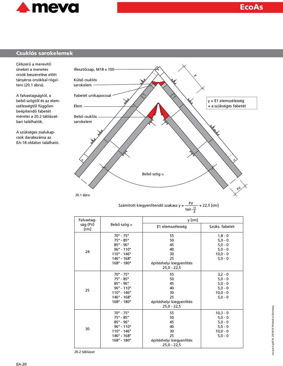 Fabetét unikapoccsal Elem Belső csuklós sarokelem y = E1 elemszélesség + a szükséges fabetét A szükséges zsalukapcsok darabszáma az EA-18 oldalon található. Belső szög α FV 20.