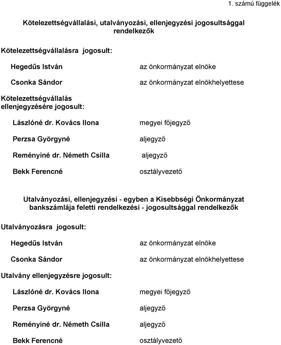 Németh Csilla Bekk Ferencné megyei főjegyző aljegyző aljegyző osztályvezető Utalványozási, ellenjegyzési - egyben a Kisebbségi Önkormányzat bankszámlája feletti rendelkezési - jogosultsággal