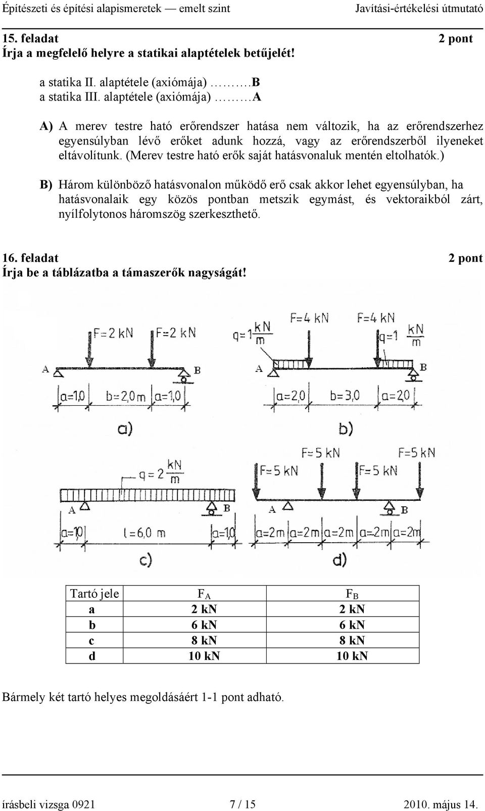 (Merev testre ható erők saját hatásvonaluk mentén eltolhatók.