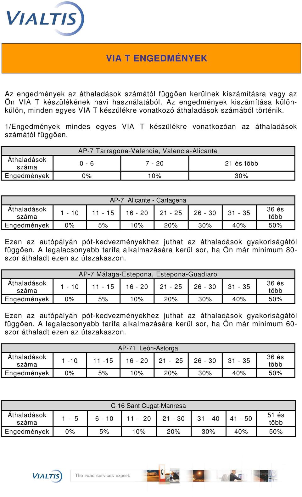 AP-7 Tarragona-Valencia, Valencia-Alicante 0-6 7-20 21 és Engedmények 0% 10% 30% AP-7 Alicante - Cartagena 36 és 1-10 11-15 16-20 21-25 26-30 31-35 Engedmények 0% 5% 10% 20% 30% 40% 50% Ezen az