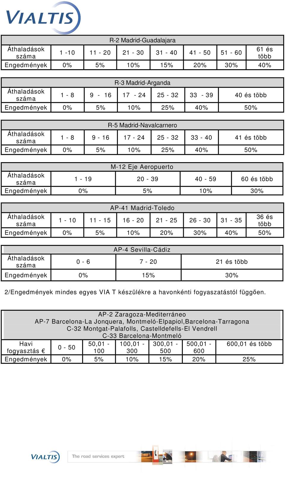 26-30 31-35 36 és Engedmények 0% 5% 10% 20% 30% 40% 50% AP-4 Sevilla-Cádiz 0-6 7-20 21 és Engedmények 0% 15% 30% 2/Engedmények mindes egyes VIA T készülékre a havonkénti fogyaszatástól függıen.