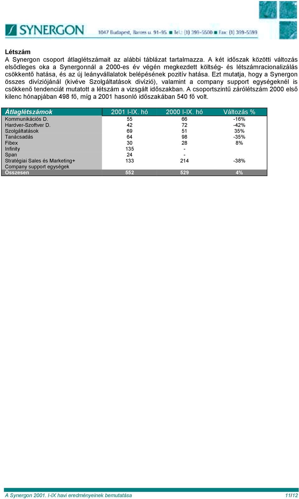 Ezt mutatja, hogy a Synergon összes divíziójánál (kivéve Szolgáltatások divízió), valamint a company support egységeknél is csökkenő tendenciát mutatott a létszám a vizsgált időszakban.