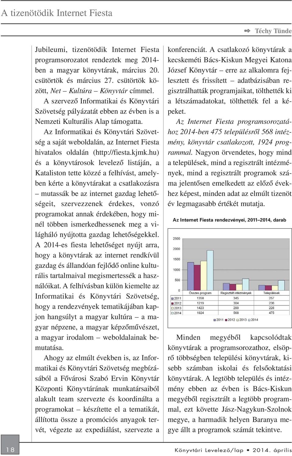 Az Informatikai és Könyvtári Szövetség a saját weboldalán, az Internet Fiesta hivatalos oldalán (http://fiesta.kjmk.