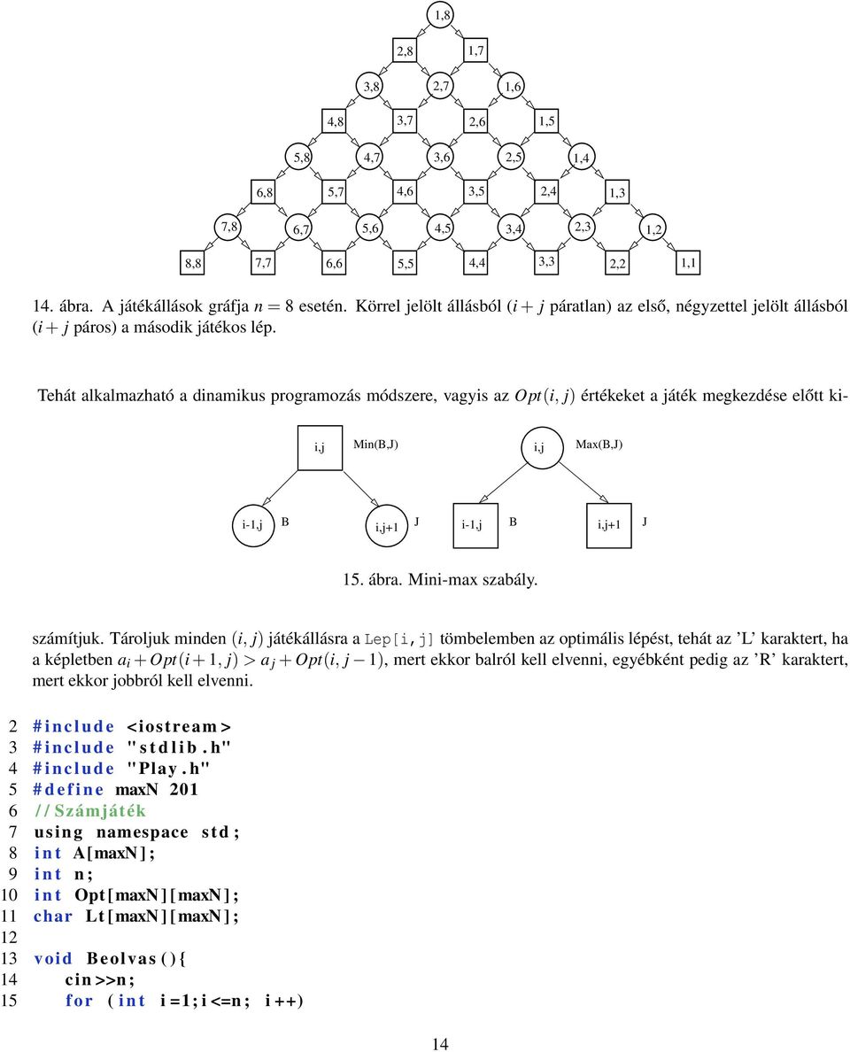 i,j Min(B,J) i,j Max(B,J) Tehát alkalmazható a dinamikus programozás módszere, vagyis az Opt(i, j) értékeket a játék megkezdése előtt kii-1,j B i,j+1 J i-1,j B i,j+1 J 15. ábra. Mini-max szabály.