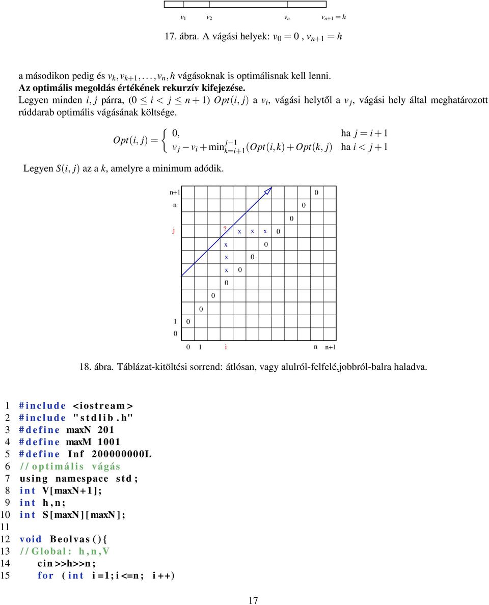 {, ha j = i + 1 Opt(i, j) = v j v i + min j 1 k=i+1 (Opt(i,k) + Opt(k, j) ha i < j + 1 Legyen S(i, j) az a k, amelyre a minimum adódik. n+1 n j 1? x x x x x x 1 i n n+1 18. ábra.