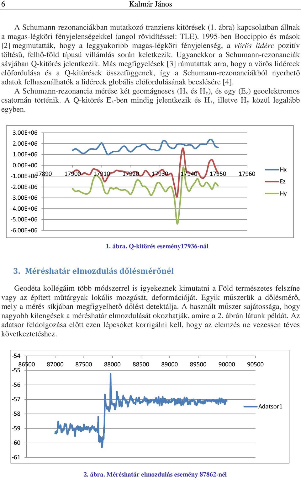 Ugyanekkor a Schumann-rezonancák sávjában Q-ktörés jelentkezk.