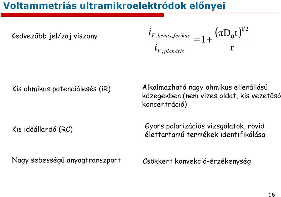 (nem vizes oldat, kis vezetısó koncentráció) Kis idıállandó (RC) Gyors polarizációs vizsgálatok,