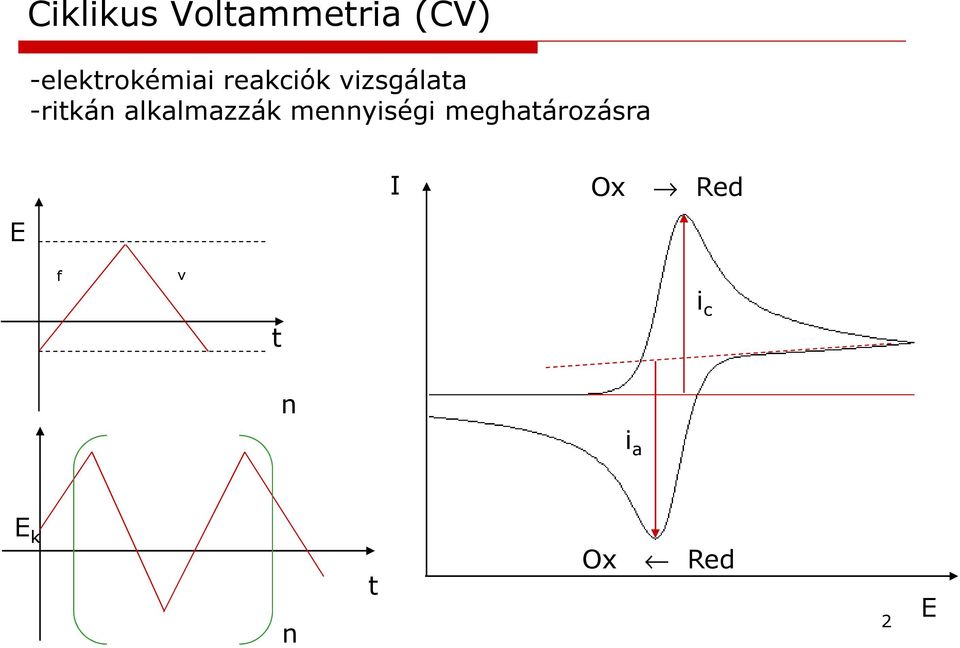 -ritkán alkalmazzák mennyiségi