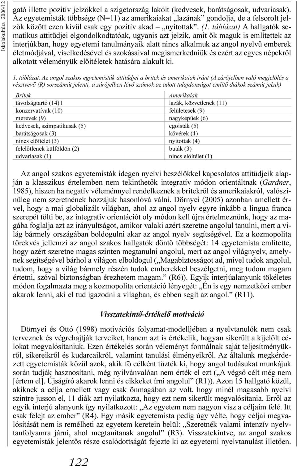 táblázat) A hallgatók sematikus attitûdjei elgondolkodtatóak, ugyanis azt jelzik, amit õk maguk is említettek az interjúkban, hogy egyetemi tanulmányaik alatt nincs alkalmuk az angol nyelvû emberek