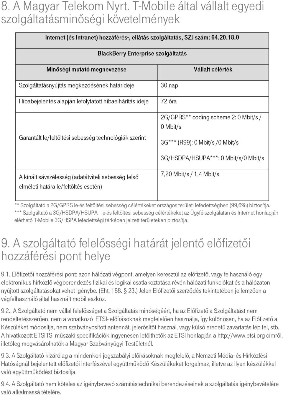 le/feltöltési sebesség technológiák szerint 30 nap 72 óra 2G/GPRS** coding scheme 2: 0 Mbit/s / 0 Mbit/s 3G*** (R99): 0 Mbit/s /0 Mbit/s 3G/HSDPA/HSUPA***: 0 Mbit/s/0 Mbit/s A kínált sávszélesség