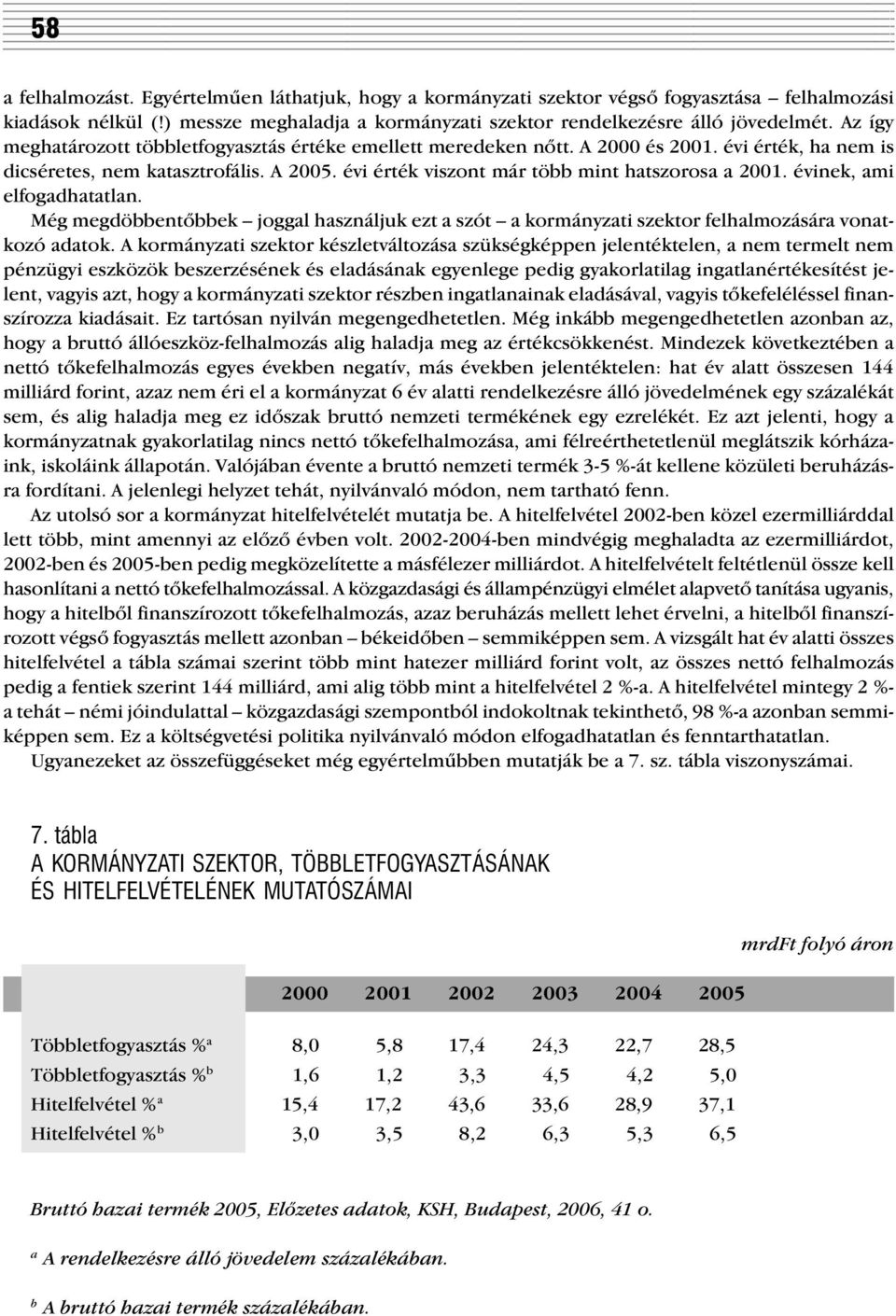 évinek, ami elfogadhatatlan. Még megdöbbentõbbek joggal használjuk ezt a szót a kormányzati szektor felhalmozására vonatkozó adatok.