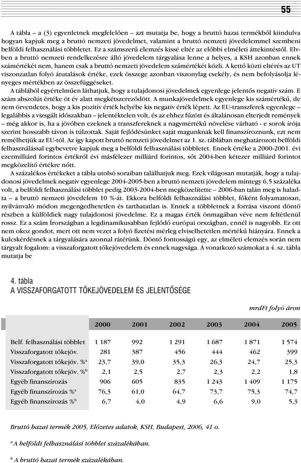 Elvben a bruttó nemzeti rendelkezésre álló jövedelem tárgyalása lenne a helyes, a KSH azonban ennek számértékét nem, hanem csak a bruttó nemzeti jövedelem számértékét közli.