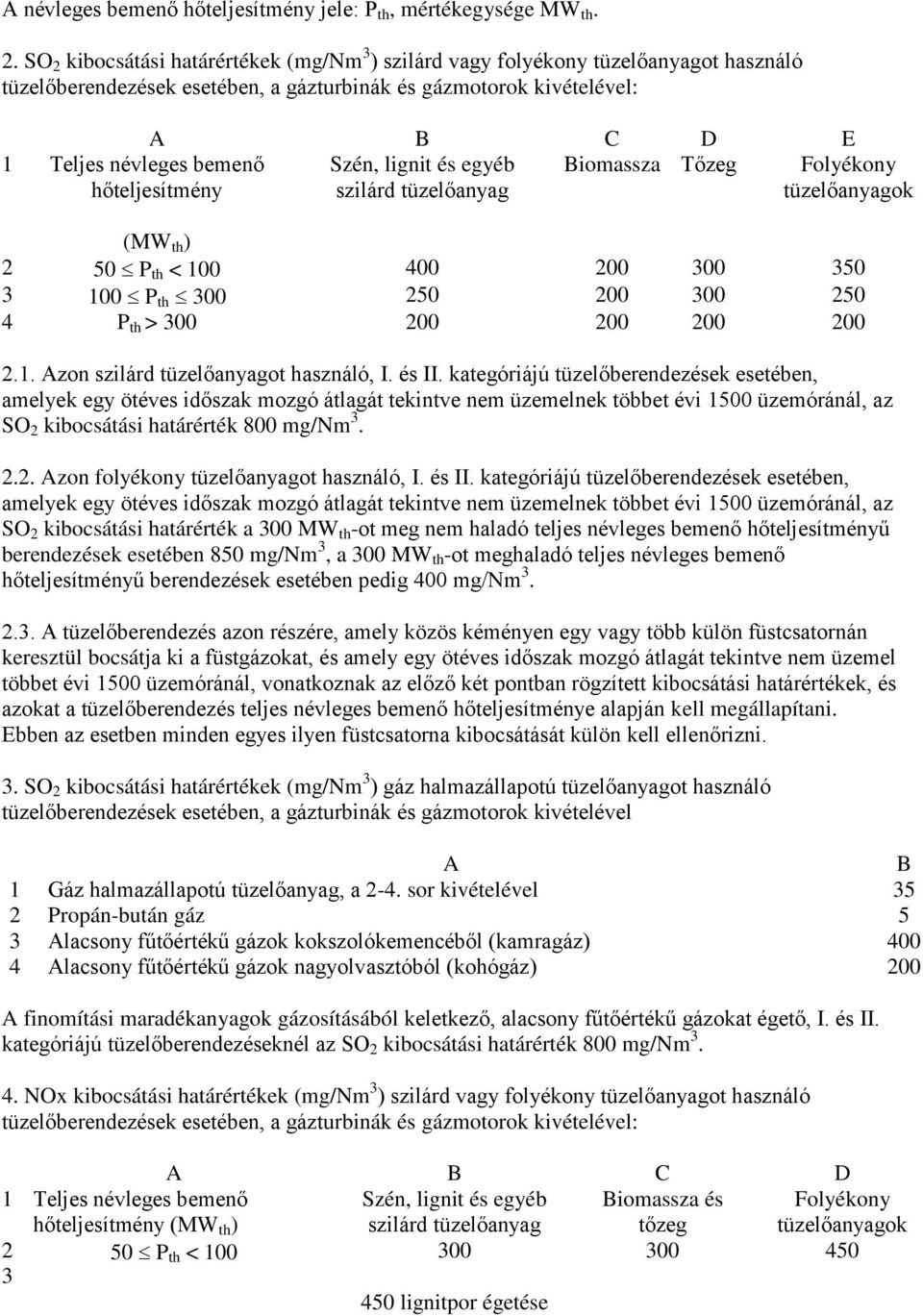 B C D E Szén, lignit és egyéb Biomassza Tőzeg szilárd tüzelőanyag Folyékony tüzelőanyagok (MW th ) 2 50 P th < 100 400 200 300 350 3 100 P th 300 250 200 300 250 4 P th > 300 200 200 200 200 2.1. Azon szilárd tüzelőanyagot használó, I.