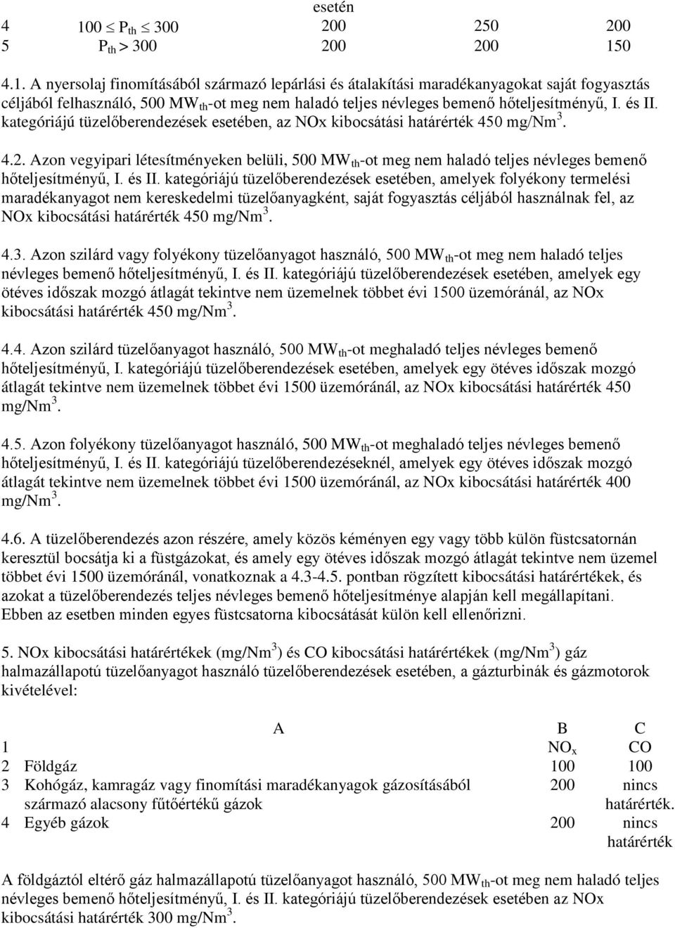 Azon vegyipari létesítményeken belüli, 500 MW th -ot meg nem haladó teljes névleges bemenő hőteljesítményű, I. és II.