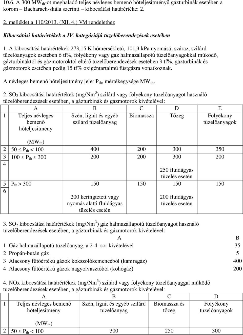 A kibocsátási határértékek 273,15 K hőmérsékletű, 101,3 kpa nyomású, száraz, szilárd tüzelőanyagok esetében 6 tf%, folyékony vagy gáz halmazállapotú tüzelőanyagokkal működő, gázturbináktól és