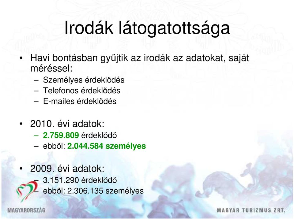 érdeklıdés 2010. évi adatok: 2.759.809 érdeklıdı ebbıl: 2.044.