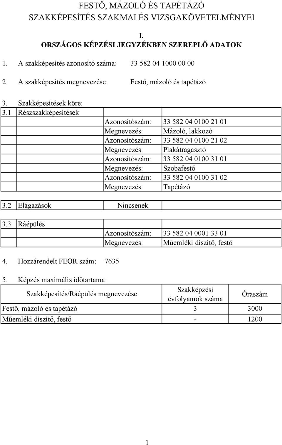 Hozzárendelt FEOR szám: Azonosítószám: 33 582 04 0100 21 01 Megnevezés: Mázoló, lakkozó Azonosítószám: 33 582 04 0100 21 02 Megnevezés: Plakátragasztó Azonosítószám: 33 582 04 0100 31 01 Megnevezés: