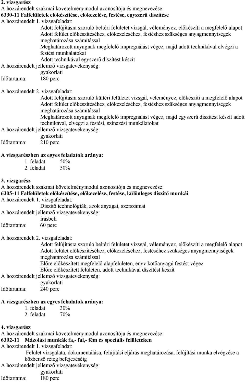 meghatározása számítással Meghatározott anyagnak megfelelő impregnálást végez, majd adott technikával elvégzi a festési munkálatokat Adott technikával egyszerű díszítést készít Időtartama: 180 perc A