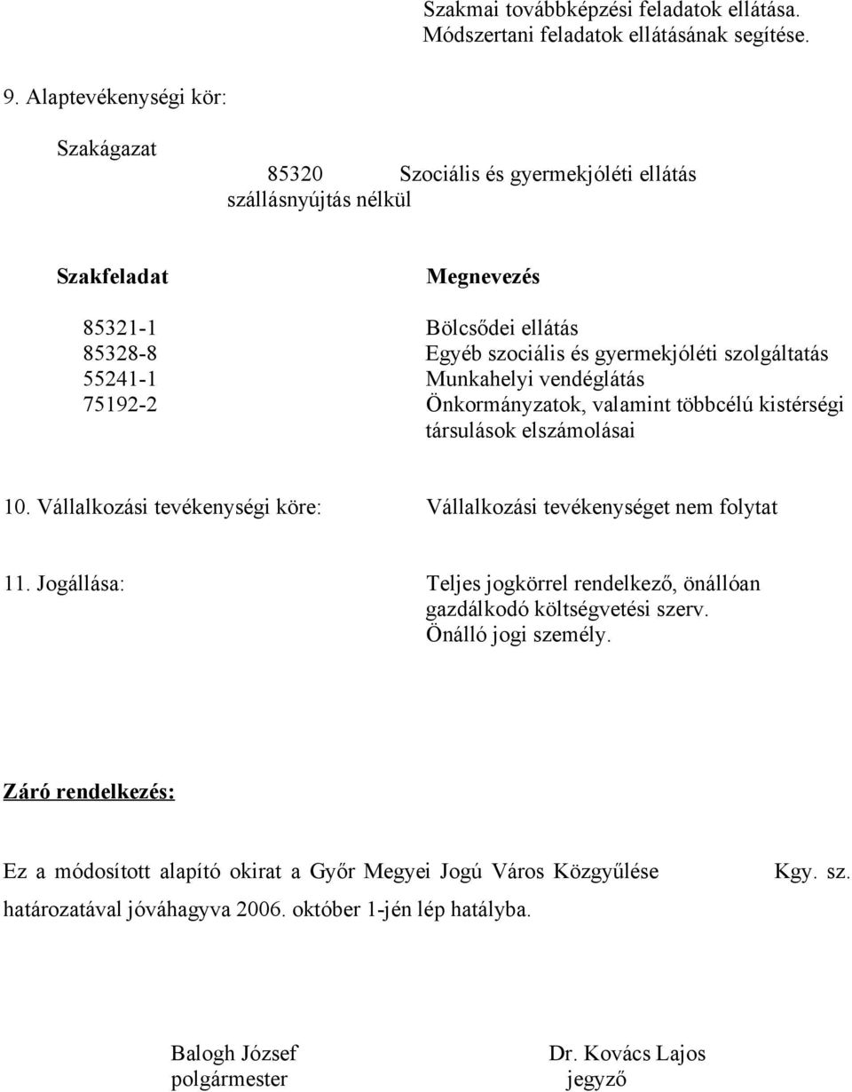 szolgáltatás 55241-1 Munkahelyi vendéglátás 75192-2 Önkormányzatok, valamint többcélú kistérségi társulások elszámolásai 10.