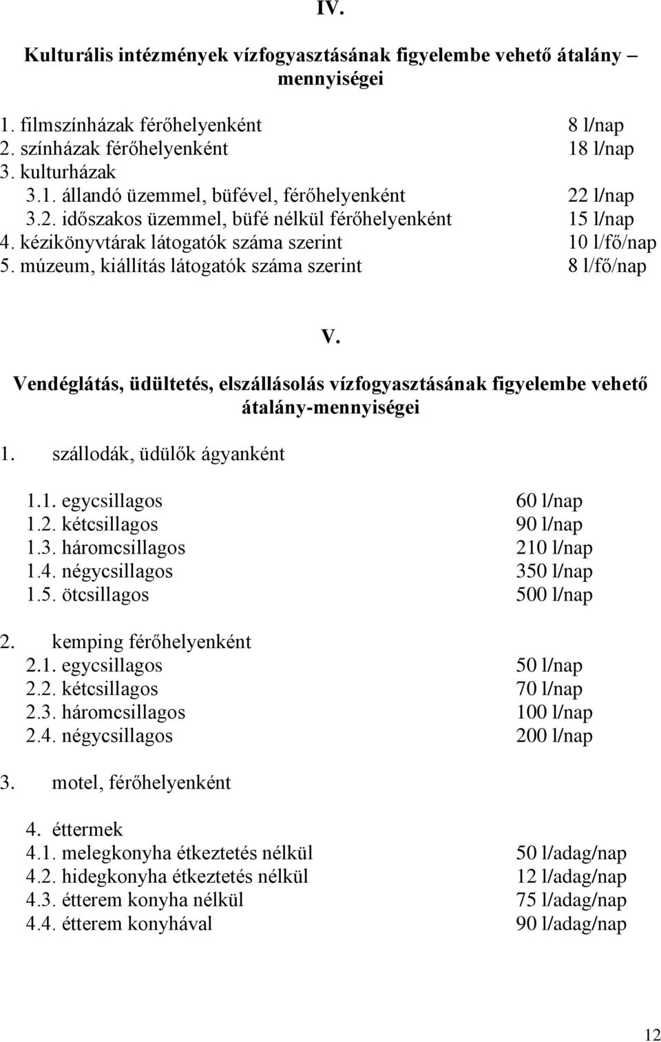 Vendéglátás, üdültetés, elszállásolás vízfogyasztásának figyelembe vehető átalány-mennyiségei 1. szállodák, üdülők ágyanként 1.1. egycsillagos 60 l/nap 1.2. kétcsillagos 90 l/nap 1.3.