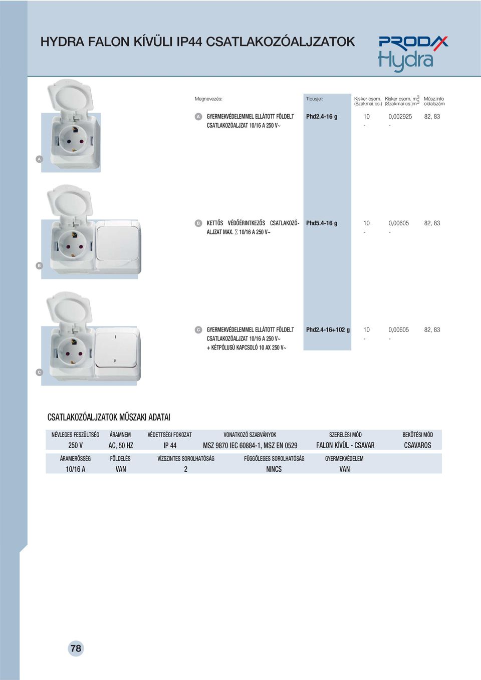 4-16 g 10 0,00605 82, 83 C GYERMEKVÉDELEMMEL ELLÁTOTT FÖLDELT CSTLKOZÓLJZT 10/16 250 V~ + KÉTPÓLUSÚ KPCSOLÓ 10 X 250 V~ Phd2.