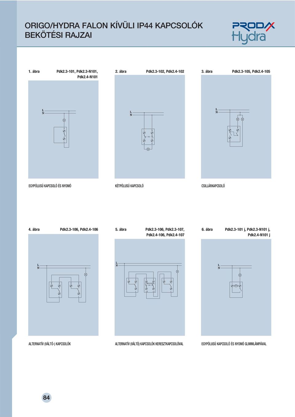 3-106, Pdk2.4-106 5. ábra Pdk2.3-106, Pdk2.3-107, Pdk2.4-106, Pdk2.4-107 6. ábra Pdk2.3-101 j, Pdk2.3-N101 j, Pdk2.