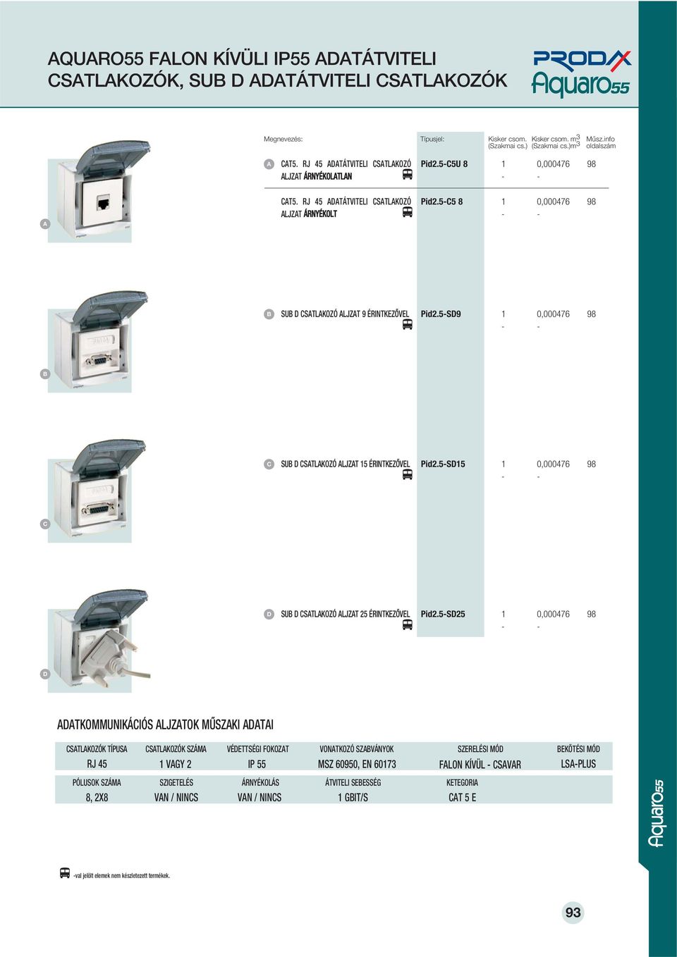 5-S15 1 0,000476 98 SU STLKOZÓ LJZT 25 ÉRINTKEZÔVEL Pid2.