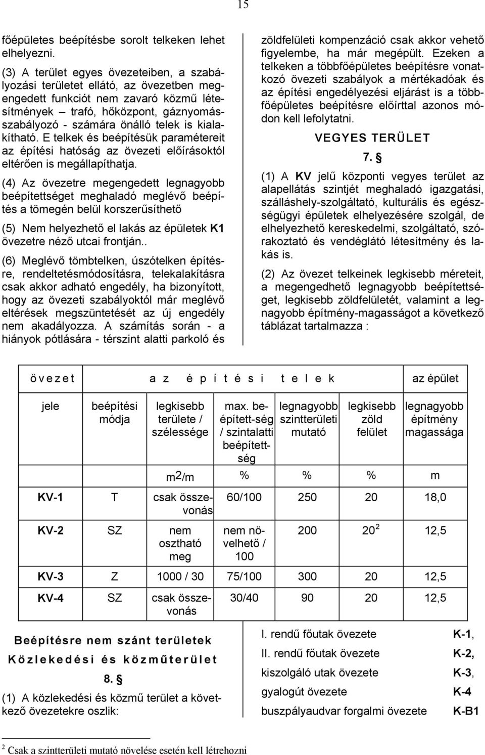 kialakítható. E telkek és beépítésük paramétereit az építési hatóság az övezeti előírásoktól eltérően is megállapíthatja.