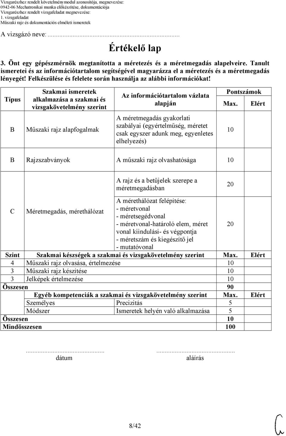 Típus Szakmai ismeretek alkalmazása a szakmai és vizsgakövetelmény szerint alapján Pontszámok Max.