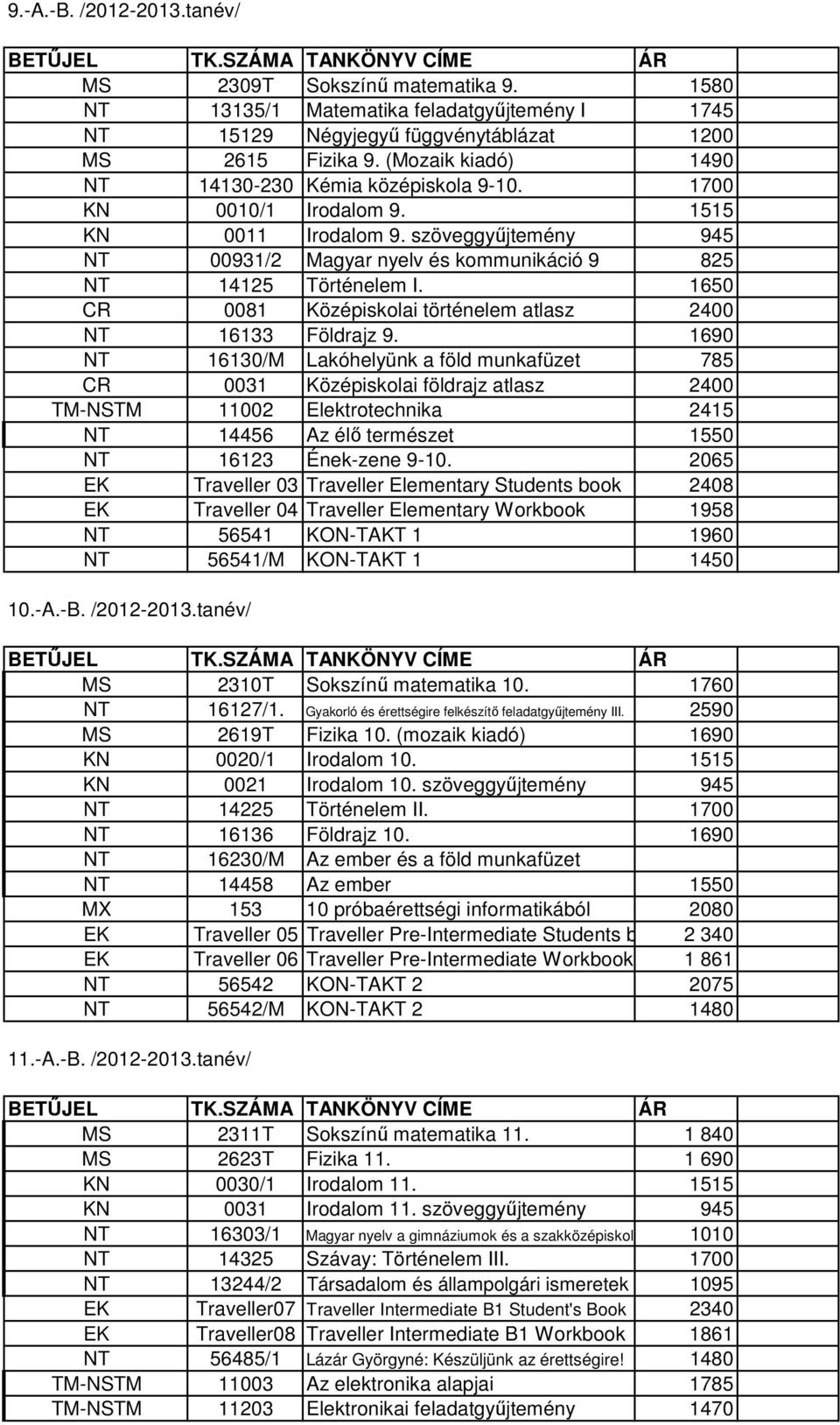 1650 CR 0081 Középiskolai történelem atlasz 2400 NT 16133 Földrajz 9.