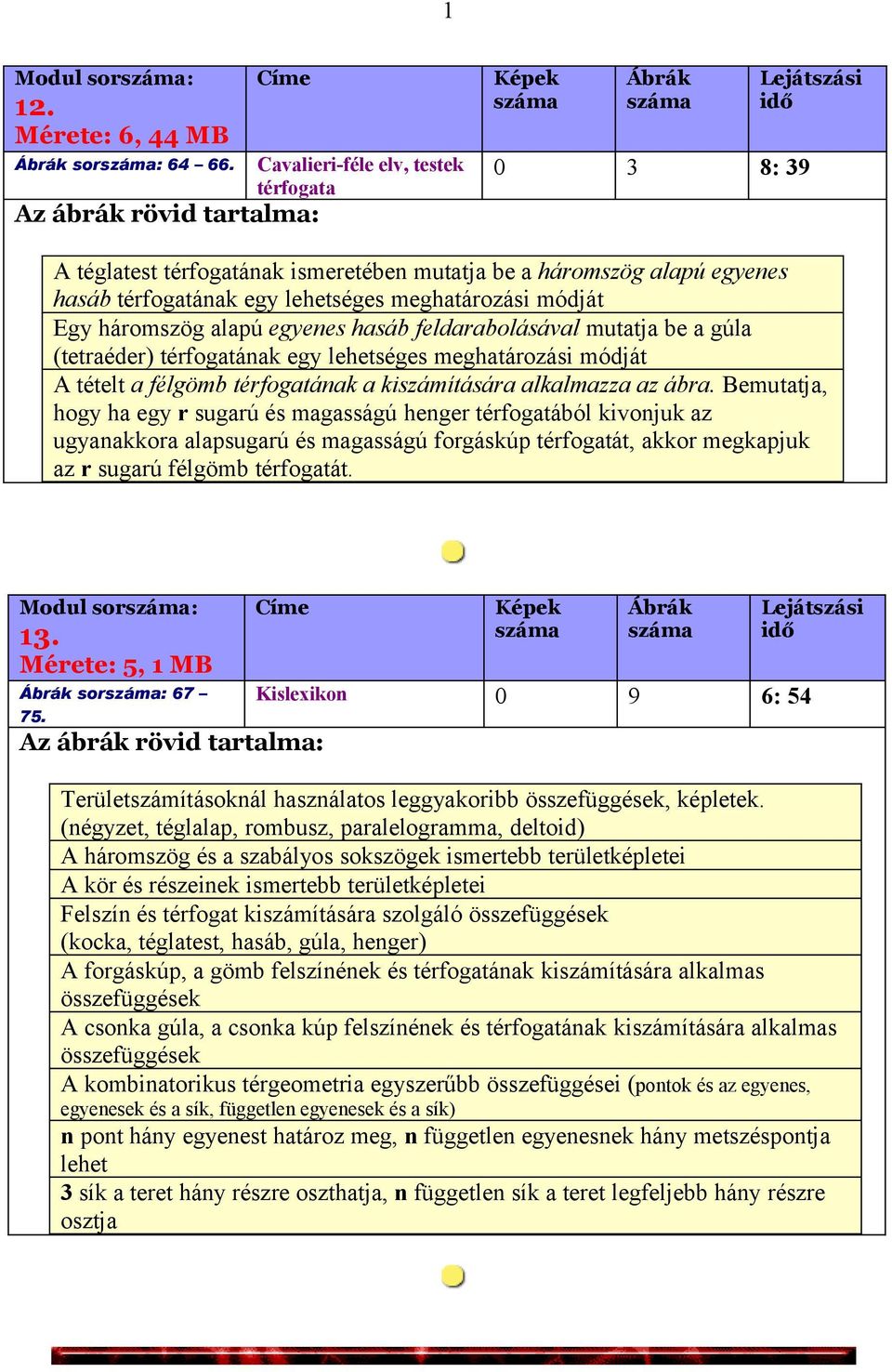 egyenes hasáb feldarabolásával mutatja be a gúla (tetraéder) térfogatának egy lehetséges meghatározási módját A tételt a félgömb térfogatának a kiszámítására alkalmazza az ábra.