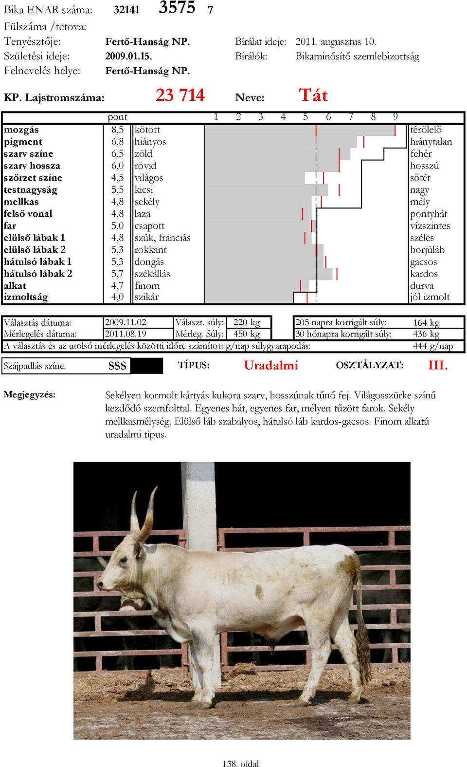 csapott elülső lábak 1 4,8 szűk, franciás elülső lábak 2 5,3 rokkant hátulsó lábak 1 5,3 dongás hátulsó lábak 2 5,7 székállás alkat 4,7 finom izmoltság 4,0 szikár Választás dátuma: 2009.11.02 Választ.