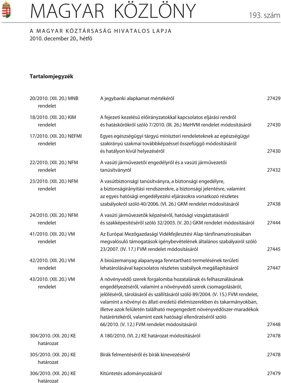 (XII. 20.) KE határozat 305/2010. (XII. 20.) KE határozat 306/2010. (XII. 20.) KE határozat A jegybanki alapkamat mértékérõl 27429 A fejezeti kezelésû elõirányzatokkal kapcsolatos eljárási rendrõl és hatáskörökrõl szóló 7/2010.